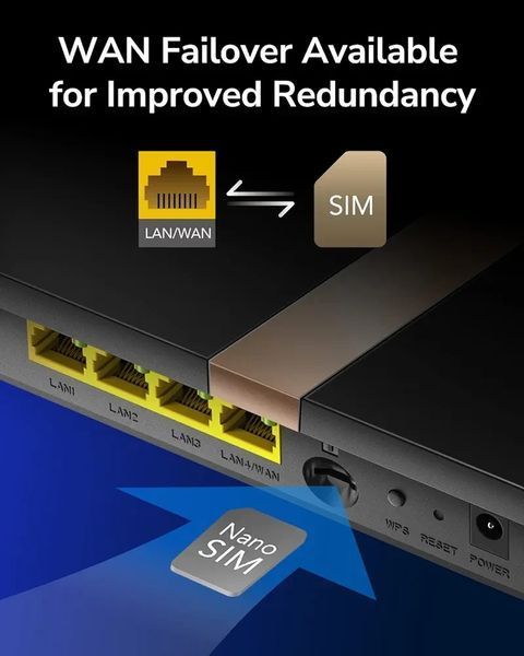 Cudy LT500D AC1200 модем-маршрутизатор 4G LTE со слотом для SIM-карты, ровтер Wi-Fi 1200 Мбит/с, 12355866 фото