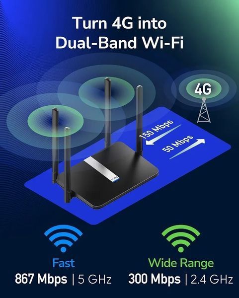Двухдиапазонный маршрутизатор Cudy модем 4G LTE со слотом для SIM-карты Wi-Fi 1200 Мбит/сLT500 12300900 фото