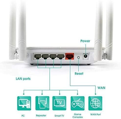 WAVLINK AC1200 дводіапазонний 2.4G/5G бездротовий Wi-Fi-маршрутизатор для дому 50009 фото