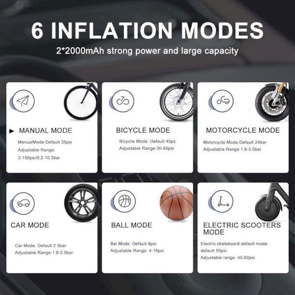 Умный насос Mijia Portable Electric Air Compressor 2 MJCQB06QW Black 1230009877 фото