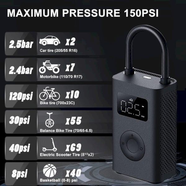 Умный насос Mijia Portable Electric Air Compressor 2 MJCQB06QW Black 1230009877 фото
