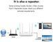 WAVLINK AC1200 дводіапазонний 2.4G/5G бездротовий Wi-Fi-маршрутизатор для дому 50009 фото 7