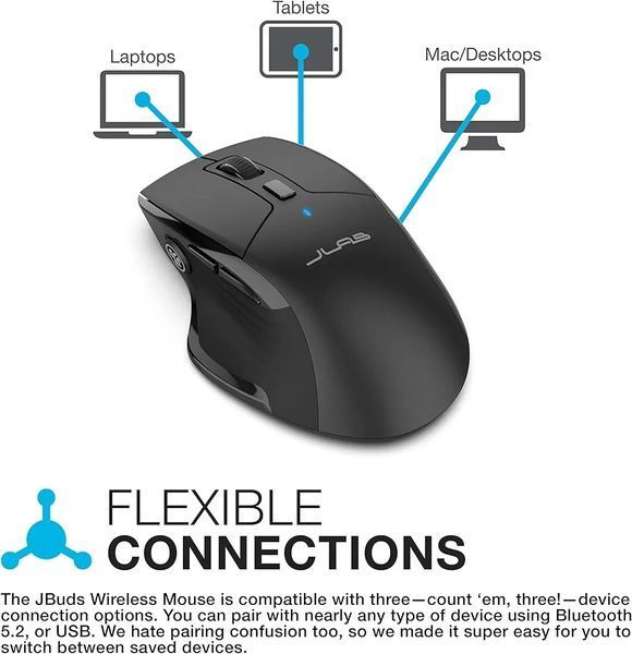 Миша JLab JBuds Mouse Wireless/Bluetooth Black (IEUMJBMOUSERBLK124) 48024 фото