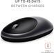 Бездротова комп'ютерна миша Satechi M1 Wireless Space Gray 480099 фото 7