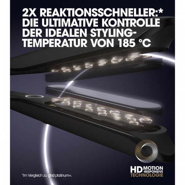 GHD Platinum+ Pink Fishing Plate - лімітована колекція 858567 фото