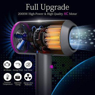Фен для волос Innoo Tech 2000 Вт Мощный двигатель, ионная технология 12389008 фото