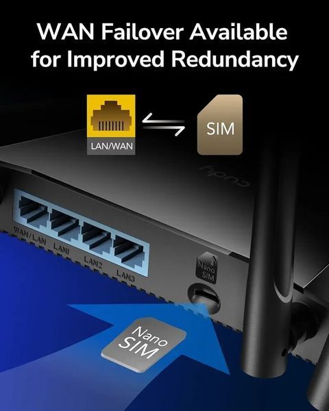 Cudy N300 Wi-Fi маршрутизатор 4G LTE зі слотом для SIM-карти, 300 Мбіт/с WiFi 12355444 фото
