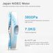 Робот для мытья окон Xiaomi HUTT Window Cleaning Robot DDC55 1234900 фото 4