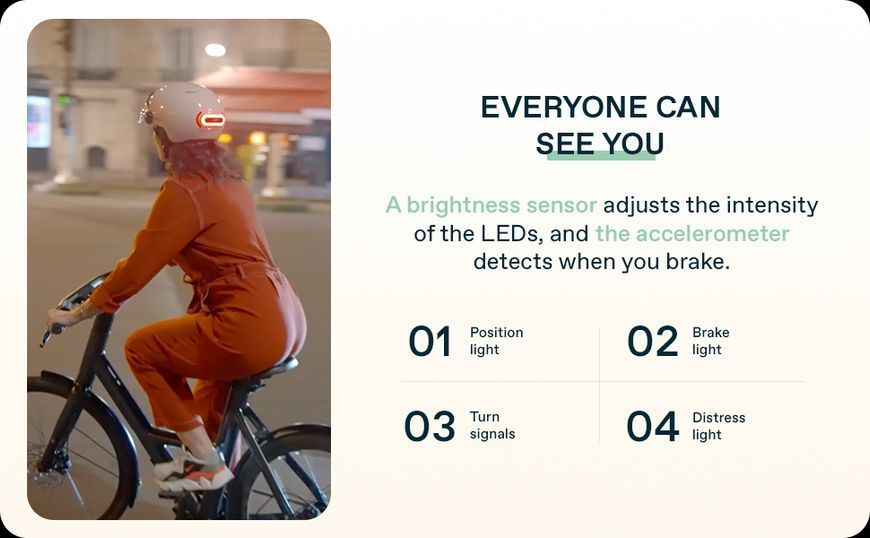Cosmo Connected - Cosmo Ride - Smart Connected Rear Bike Light - Поворотні сигнали, стоп-сигнали, автом 123908887 фото