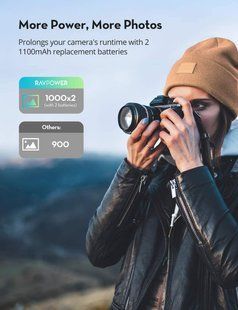 Комплект зарядного пристрою Для камери NP-FW50 для Sony 788009 фото