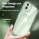 Чохол для iPhone 12 Pro, не жовтіє, з 2 загартованими скляними протекторами для екрана телефону 6,1 дюйма 1765315046 фото 1