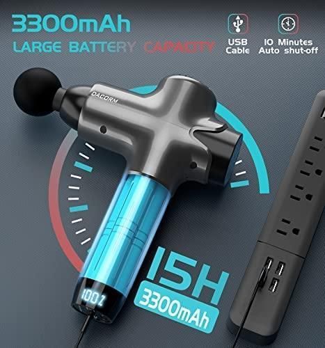 МАСАЖНИЙ ПІСТОЛЕТ COTSOCO DEEP TISSUE, ДВИГУН 3200 ОБ/ХВ, АКУМУЛЯТОР ЄМНІСТЮ 4800 1707378195 фото